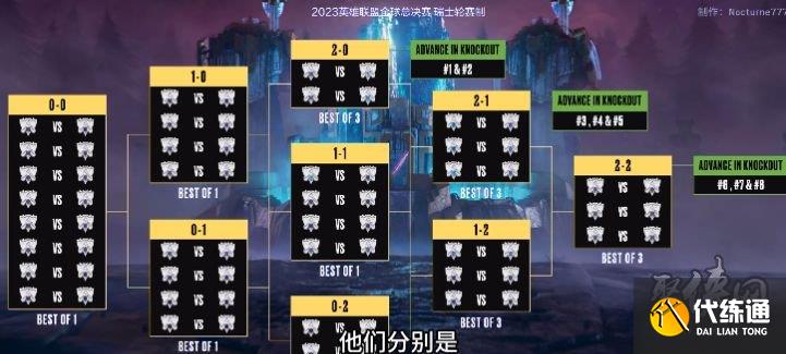 解说米勒S15淘汰赛激情解说集锦：“我们是冠军！”刷屏。